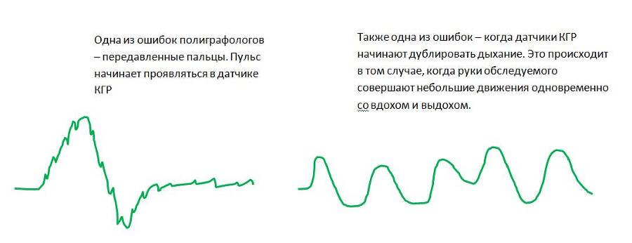 Детекция лжи от А до Я - _39.jpg