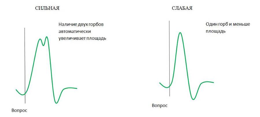 Детекция лжи от А до Я - _43.jpg