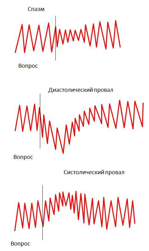 Детекция лжи от А до Я - _49.jpg