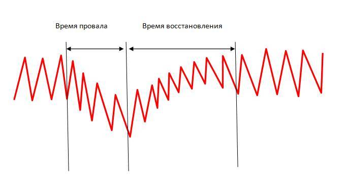 Детекция лжи от А до Я - _50.jpg