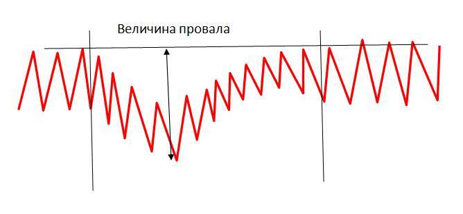 Детекция лжи от А до Я - _51.jpg