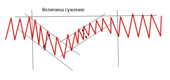 Детекция лжи от А до Я - _52.jpg