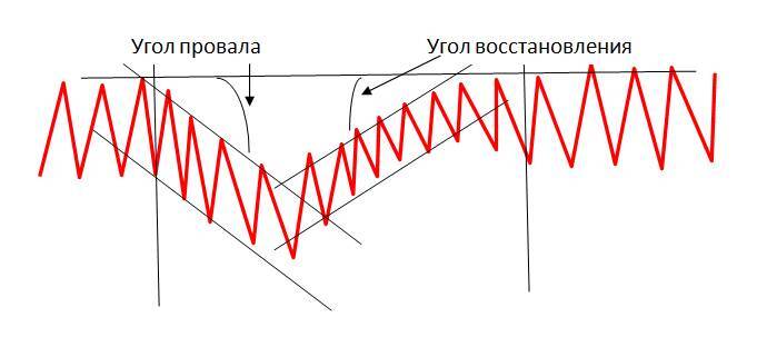 Детекция лжи от А до Я - _53.jpg