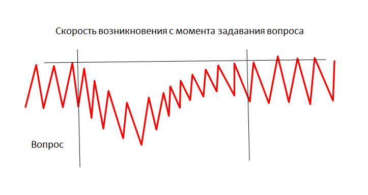 Детекция лжи от А до Я - _54.jpg