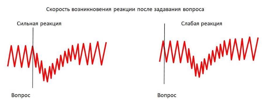 Детекция лжи от А до Я - _58.jpg