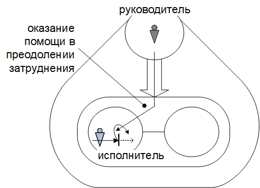 Методология - _2.jpg