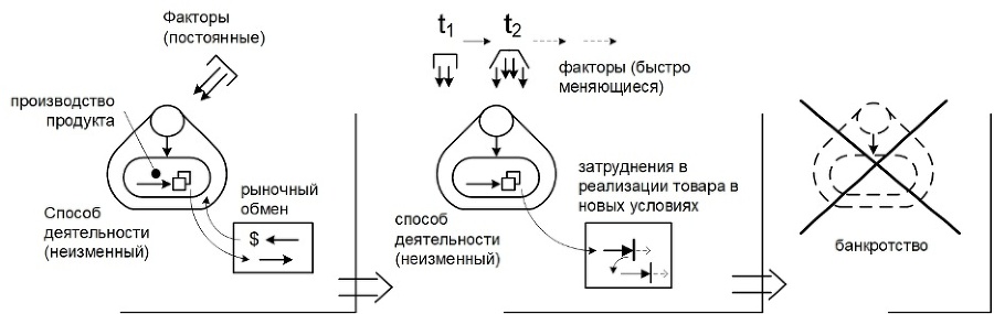 Методология - _3.jpg