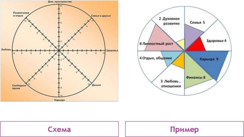 Психологическое консультирование: пособие для начинающих специалистов - i_001.jpg