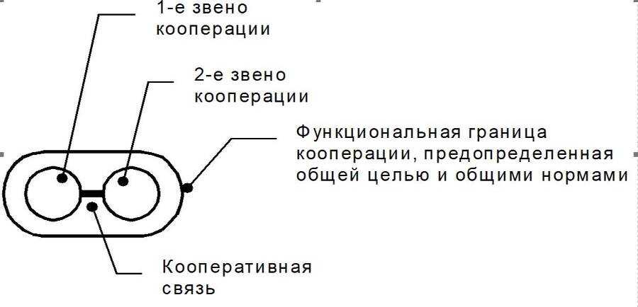 Аналитика систем деятельности - _1.jpg