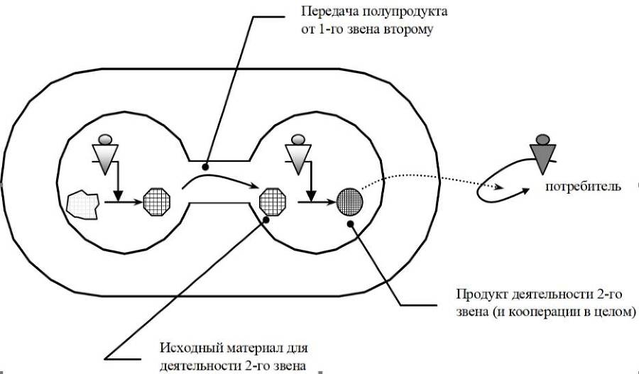 Аналитика систем деятельности - _2.jpg