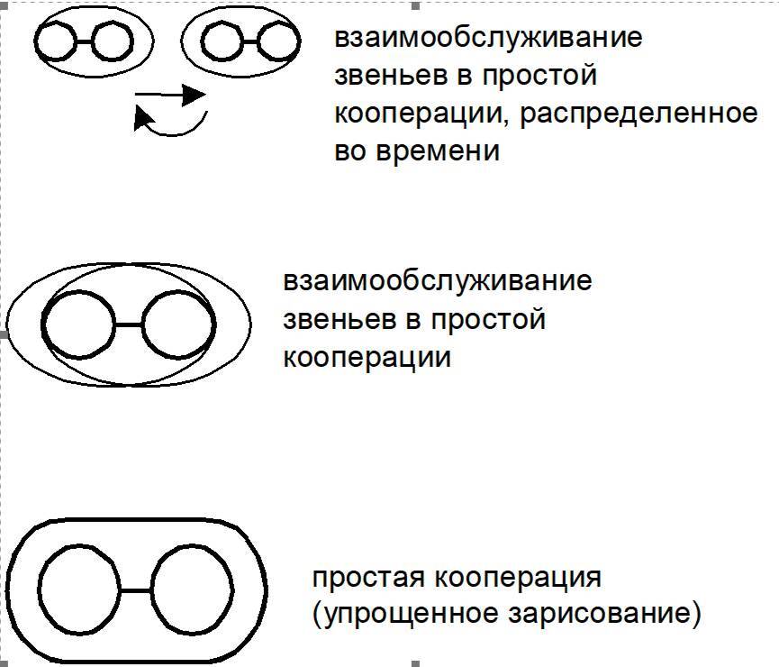 Аналитика систем деятельности - _3.jpg