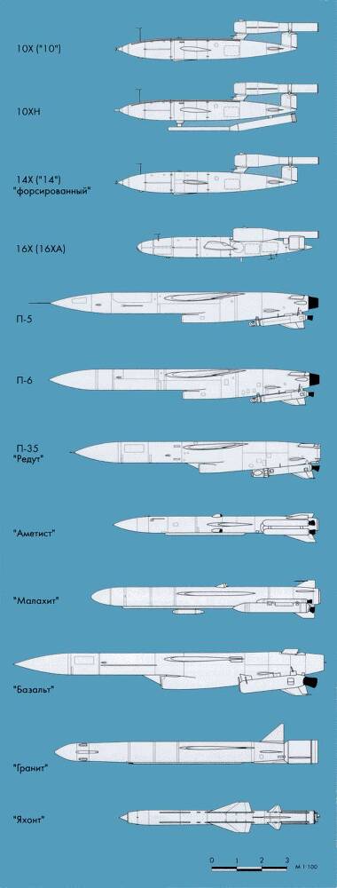 От Наутилуса до субмарины - _12.jpg