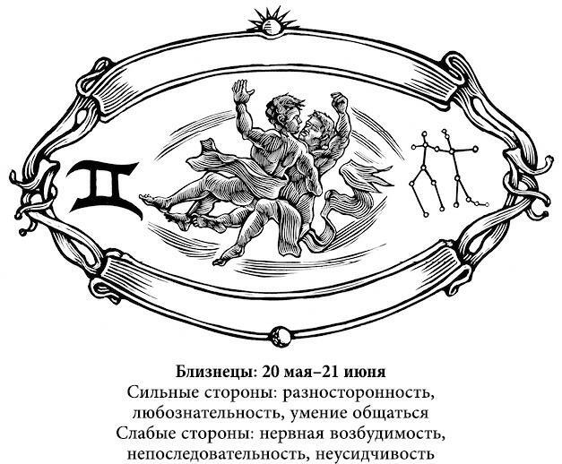 Полная книга от Ллевеллин по астрологии: простой способ стать астрологом ; Астрология. Алгоритм тайного знания - i_033.jpg