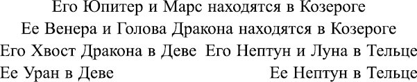 Кармическая астрология: прошлые жизни, настоящая любовь ; Астрологическое прогнозирование для всех - i_017.png