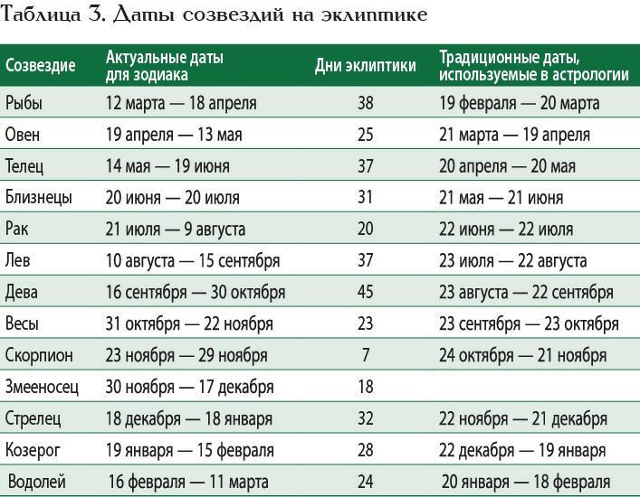 Магические символы и алфавиты ; Книга метафизических символов - i_020.jpg