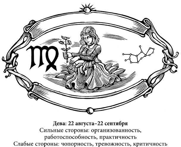 Полная книга от Ллевеллин по астрологии: простой способ стать астрологом ; Астрология. Самоучитель ; Натальная астрология для каждого. Учебник - i_039.jpg