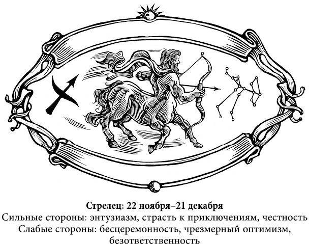 Полная книга от Ллевеллин по астрологии: простой способ стать астрологом ; Астрология. Самоучитель ; Натальная астрология для каждого. Учебник - i_045.jpg