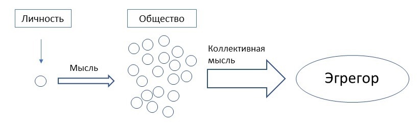 Психология масс - _8.jpg