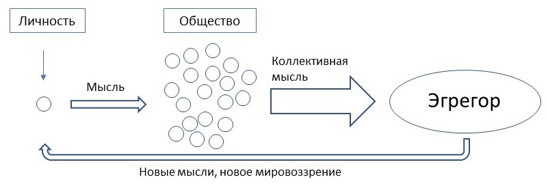 Психология масс - _9.jpg