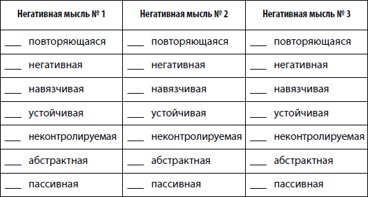 Негативные мысли под контролем. Как избавиться от стыда и беспокойства - i_002.png