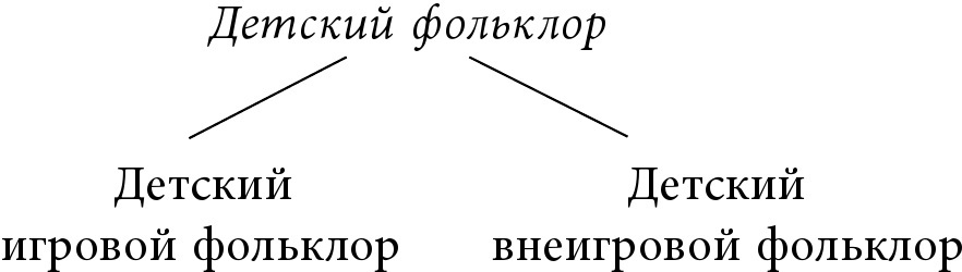 Культура. Литература. Фольклор - img27cd1fede13f4136adb926c5f963f446.jpg