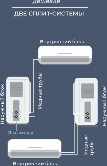 Создание микроклимата в квартире: ответы на часто задаваемые вопросы - i_021.jpg