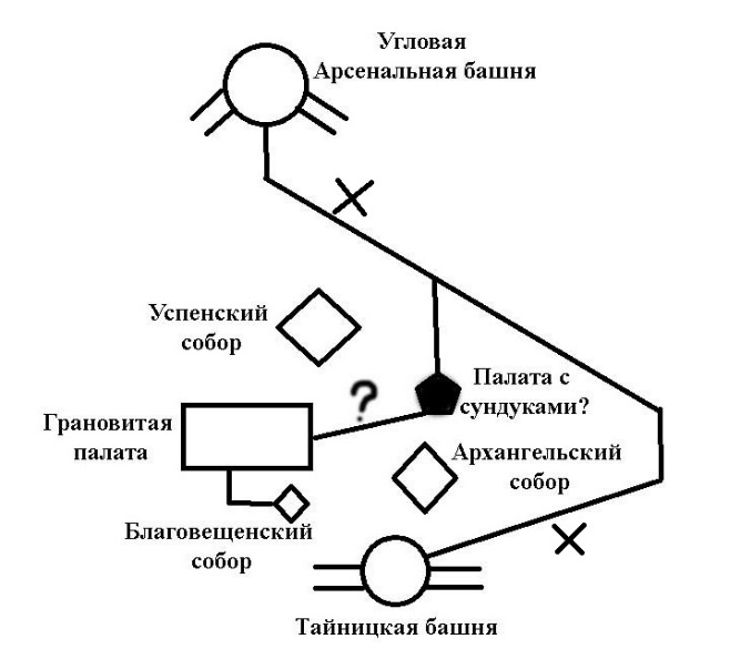 Тени Либереи. Тайна библиотеки Ивана Грозного - _2.jpg