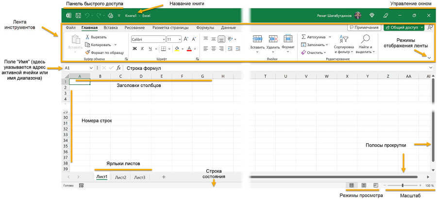 Магия таблиц. 100+ приемов ускорения работы в Excel (и немного в Google Таблицах) - i_007.jpg