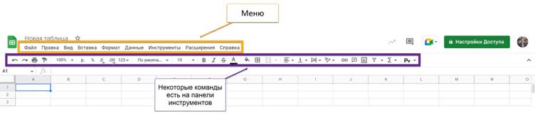 Магия таблиц. 100+ приемов ускорения работы в Excel (и немного в Google Таблицах) - i_009.jpg