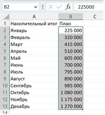 Магия таблиц. 100+ приемов ускорения работы в Excel (и немного в Google Таблицах) - i_044.jpg