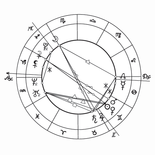 Астрология. Карманный самоучитель для начинающих - i_001.png