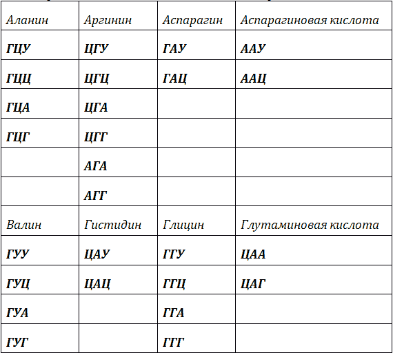 Сотворение мира или эволюция? - _2_1.png