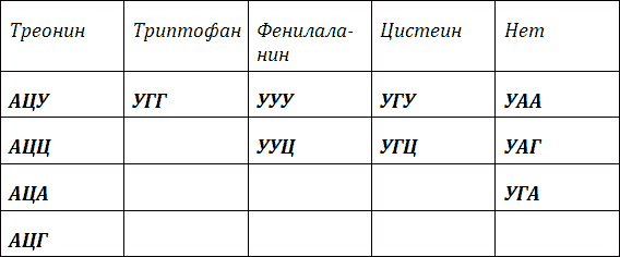 Сотворение мира или эволюция? - _2_3.png