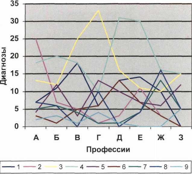 Безумные грани таланта: Энциклопедия патографий - i_002.jpg