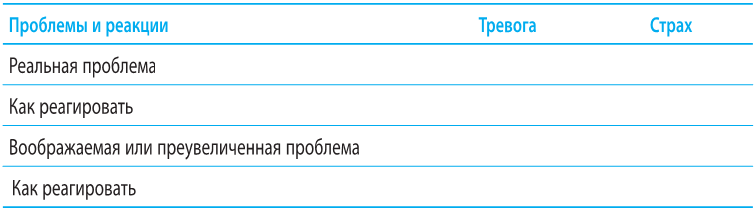 Когнитивно-поведенческая терапия тревоги: пошаговая программа. Секреты поведения детей - i_004.png