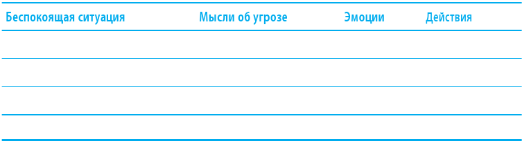 Когнитивно-поведенческая терапия тревоги: пошаговая программа. Секреты поведения детей - i_008.png