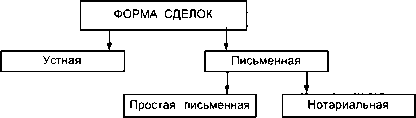 Методическое пособие по курсу "Основы правовых знаний" - image26.png