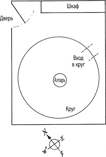 Викканская магия: настольная книга современной ведьмы. Викка на кухне: энциклопедия кулинарной магии. Полная книга ведьмовства: классический курс Викки - i_018.jpg