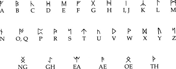 Викканская магия: настольная книга современной ведьмы. Викка на кухне: энциклопедия кулинарной магии. Полная книга ведьмовства: классический курс Викки - i_042.jpg