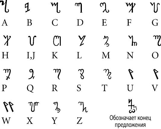 Викканская магия: настольная книга современной ведьмы. Викка на кухне: энциклопедия кулинарной магии. Полная книга ведьмовства: классический курс Викки - i_067.jpg