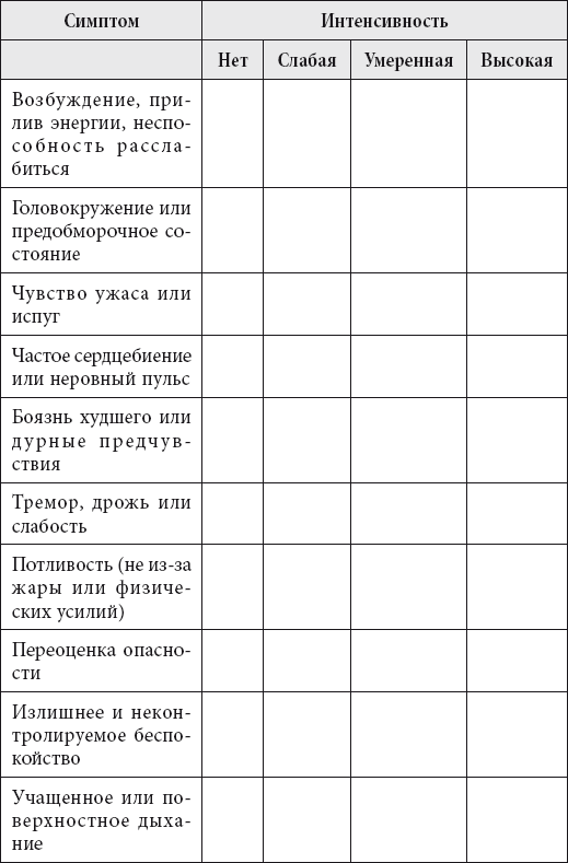 Не позволяйте тревоге рулить вашей жизнью. Наука управления эмоциями и осознанность для преодоления страха и беспокойства. Самооценка. Проверенная программа когнитивных техник для улучшения вашего самоуважения - i_002.png