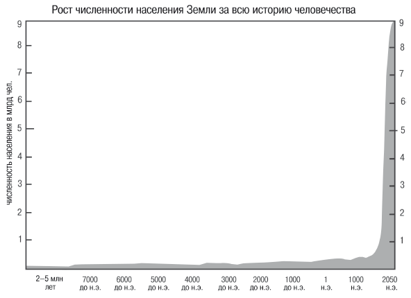 Весь Дэн Браун в одном томе (СИ) - i_040.png