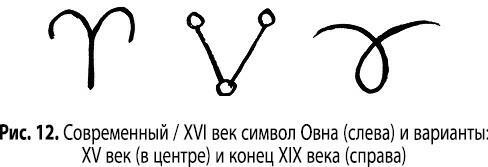 Магия сигилов: руководство по созданию колдовских символов. Магические свойства звуков и символов: как заклинание меняет мир. Магические символы и алфавиты: практическое руководство по заклинаниям и обрядам - i_023.jpg