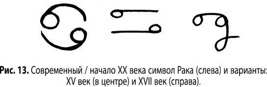 Магия сигилов: руководство по созданию колдовских символов. Магические свойства звуков и символов: как заклинание меняет мир. Магические символы и алфавиты: практическое руководство по заклинаниям и обрядам - i_024.jpg