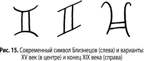 Магия сигилов: руководство по созданию колдовских символов. Магические свойства звуков и символов: как заклинание меняет мир. Магические символы и алфавиты: практическое руководство по заклинаниям и обрядам - i_026.jpg