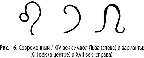 Магия сигилов: руководство по созданию колдовских символов. Магические свойства звуков и символов: как заклинание меняет мир. Магические символы и алфавиты: практическое руководство по заклинаниям и обрядам - i_027.jpg