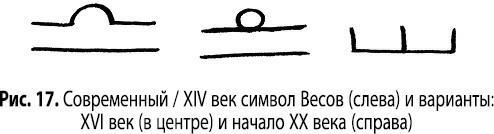 Магия сигилов: руководство по созданию колдовских символов. Магические свойства звуков и символов: как заклинание меняет мир. Магические символы и алфавиты: практическое руководство по заклинаниям и обрядам - i_028.jpg