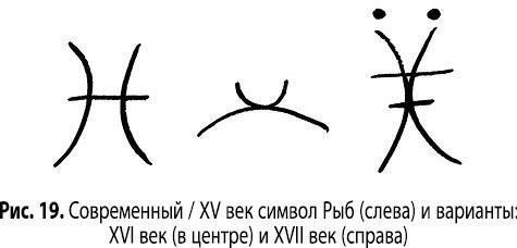 Магия сигилов: руководство по созданию колдовских символов. Магические свойства звуков и символов: как заклинание меняет мир. Магические символы и алфавиты: практическое руководство по заклинаниям и обрядам - i_030.jpg