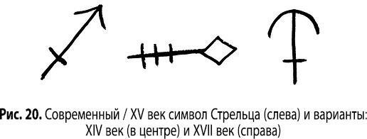 Магия сигилов: руководство по созданию колдовских символов. Магические свойства звуков и символов: как заклинание меняет мир. Магические символы и алфавиты: практическое руководство по заклинаниям и обрядам - i_031.jpg