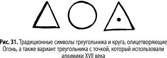 Магия сигилов: руководство по созданию колдовских символов. Магические свойства звуков и символов: как заклинание меняет мир. Магические символы и алфавиты: практическое руководство по заклинаниям и обрядам - i_047.jpg